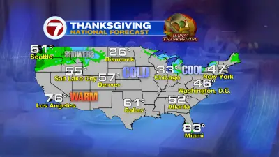 Changes Coming Thanksgiving Holiday Week