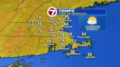 Cool now, higher heat ahead