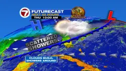 THANKSGIVING WITH A SIDE OF SHOWERS