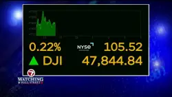Wall Street holds steady as Exxon Mobil climbs and AutoZone falls